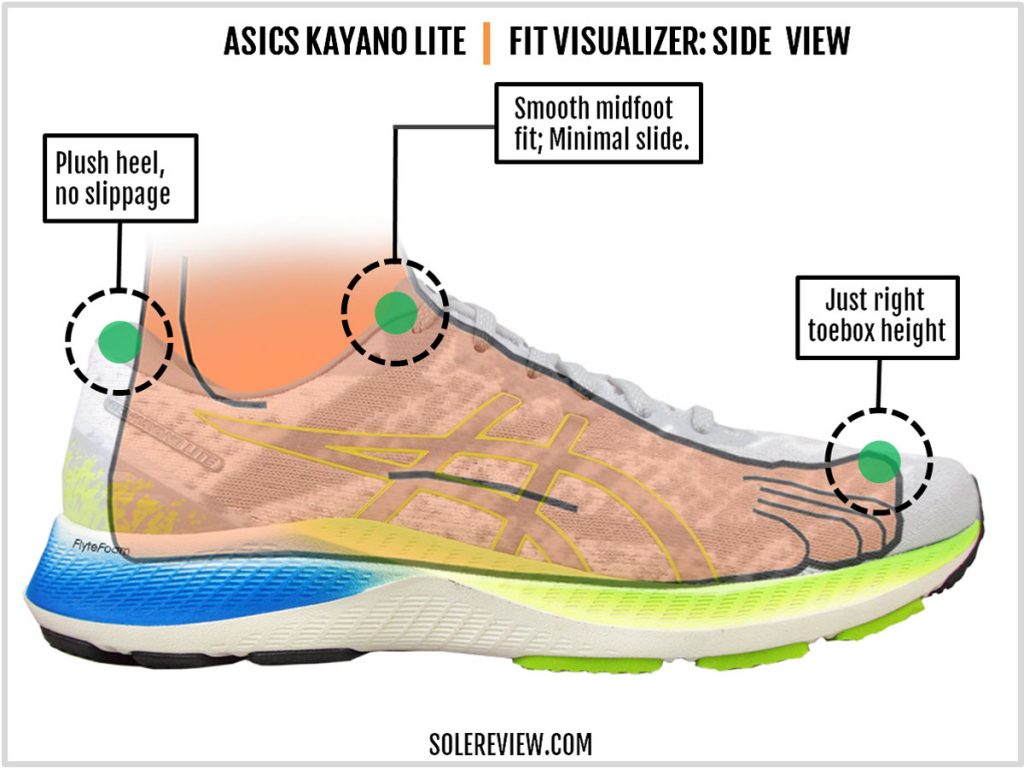 Upper fit of the Asics Kayano Lite