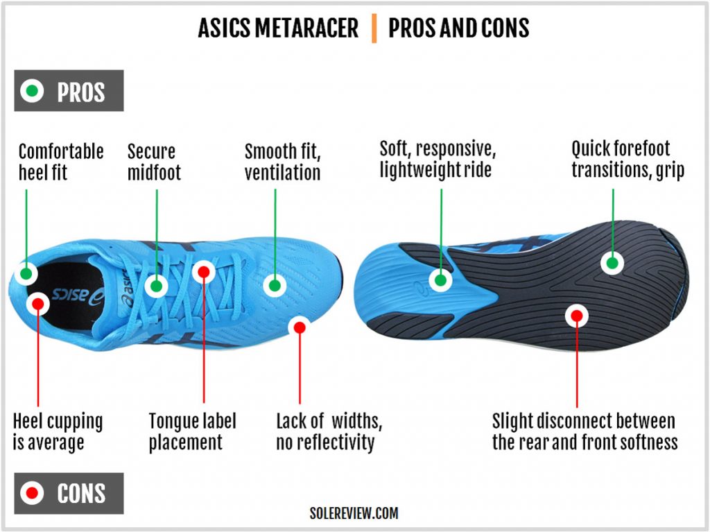 Pros and cons of the Asics Metaracer