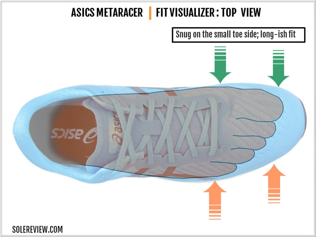 The upper fit of the Asics Metaracer