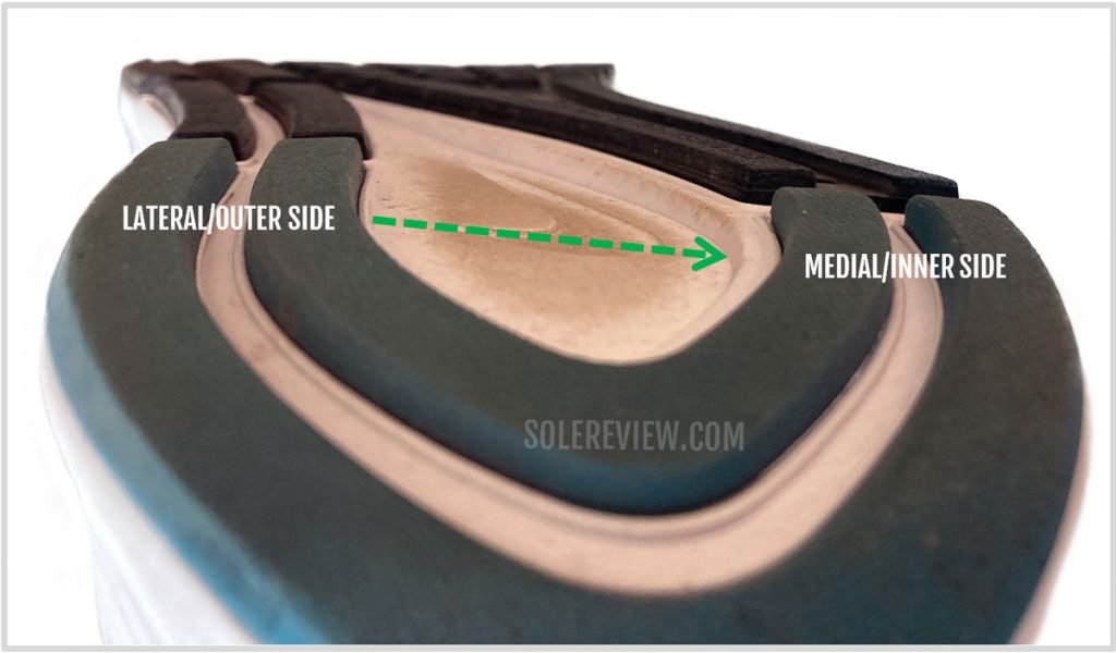 Nike Structure 23 transition channel