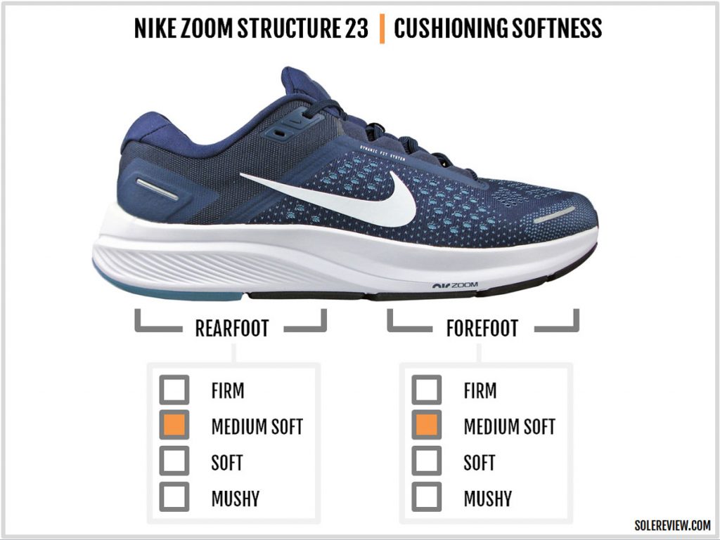 Cushioning softness of the Nike Zoom Structure 23.