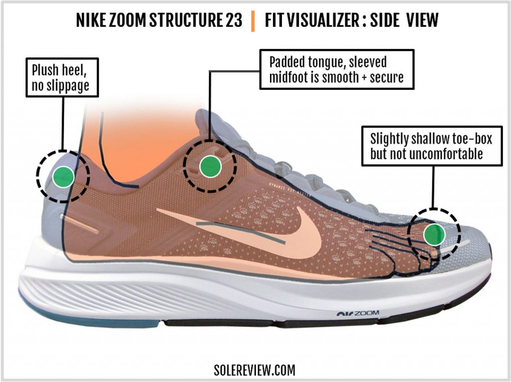 The upper fit of the Nike Zoom Structure 23.