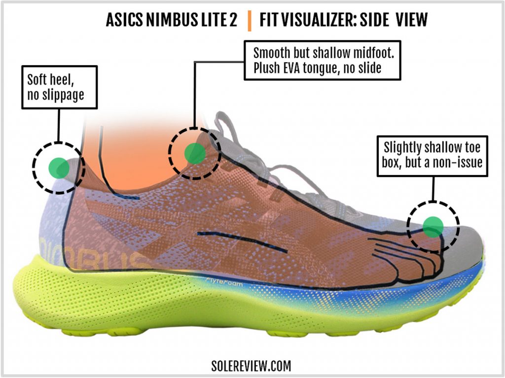 The upper fit of the Asics Gel Nimbus Lite 2.