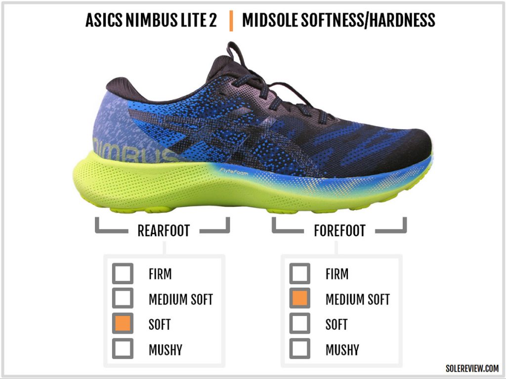 The cushioning softness of the Asics Gel Nimbus Lite 2.