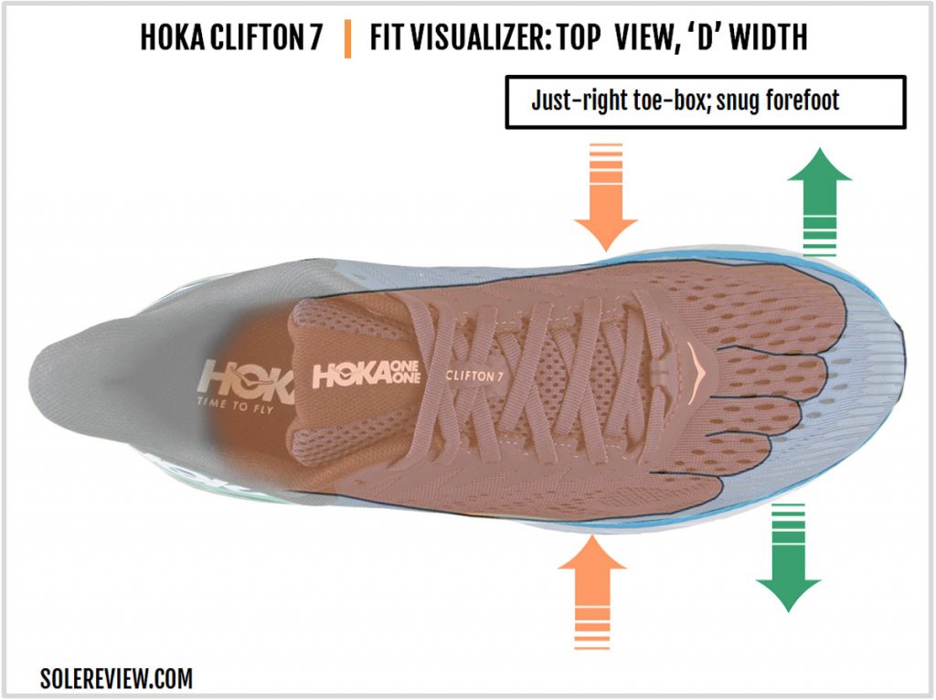 The upper fit of Hoka Clifton 7