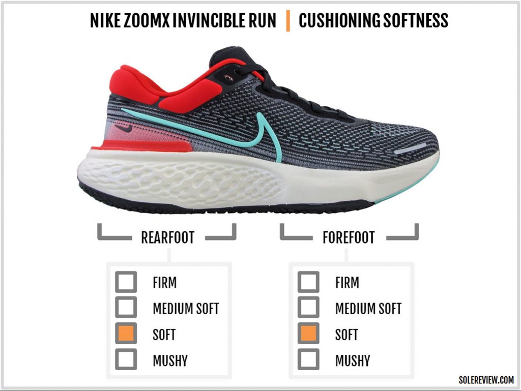 The cushioning softness of the Nike ZoomX Invincible Run Flyknit