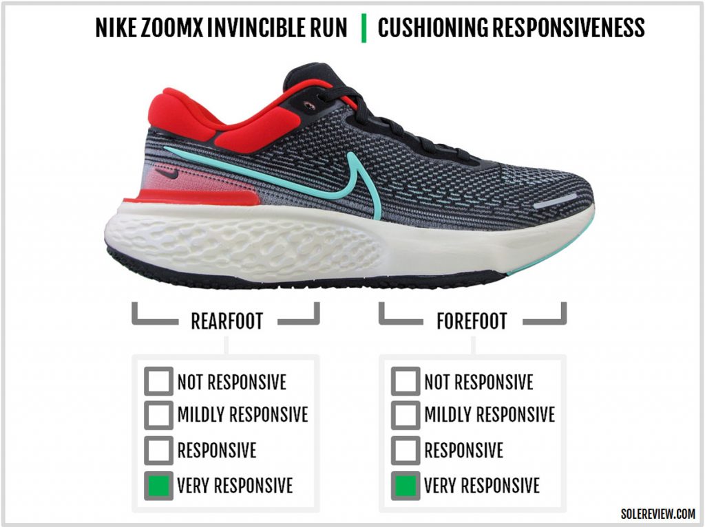 Cushioning responsiveness of the Nike ZoomX Invincible Run Flyknit