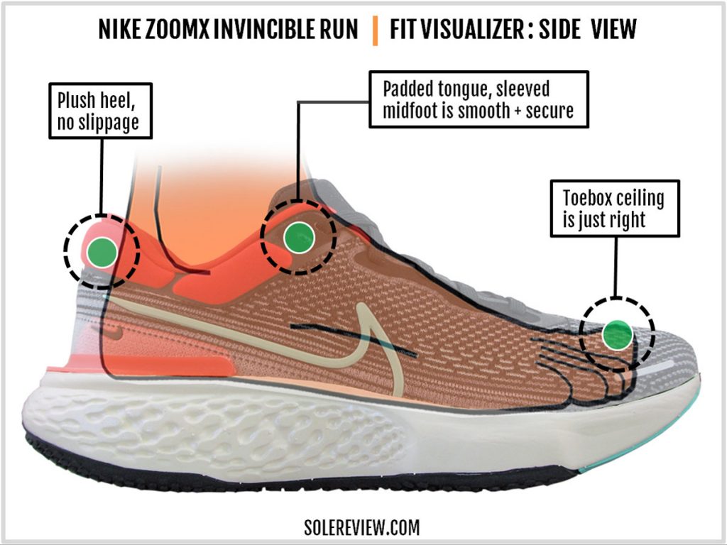 The upper fit of the Nike ZoomX Invincible Run Flyknit