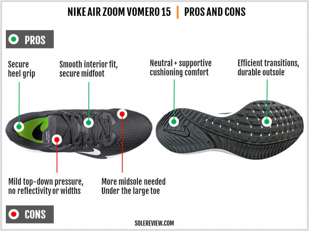Pros and Cons of the Nike Air Zoom Vomero 15