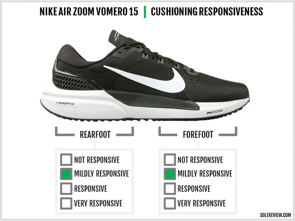 Cushioning responsiveness of Nike Air Zoom Vomero 15