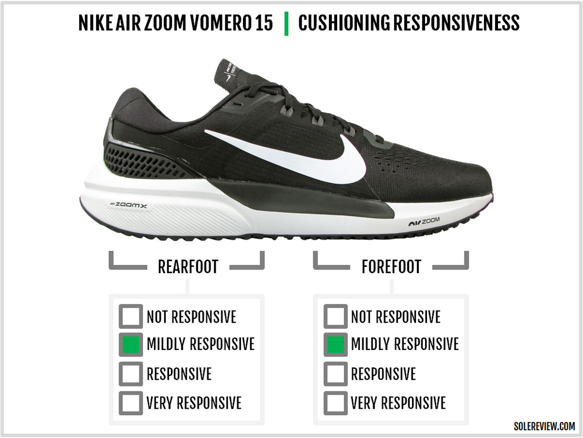 Air Zoom Vomero 15 Review
