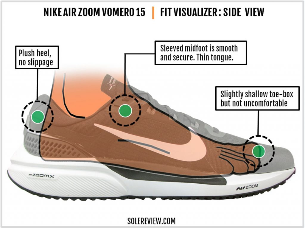 Nike Air Zoom Vomero 15 upper fit