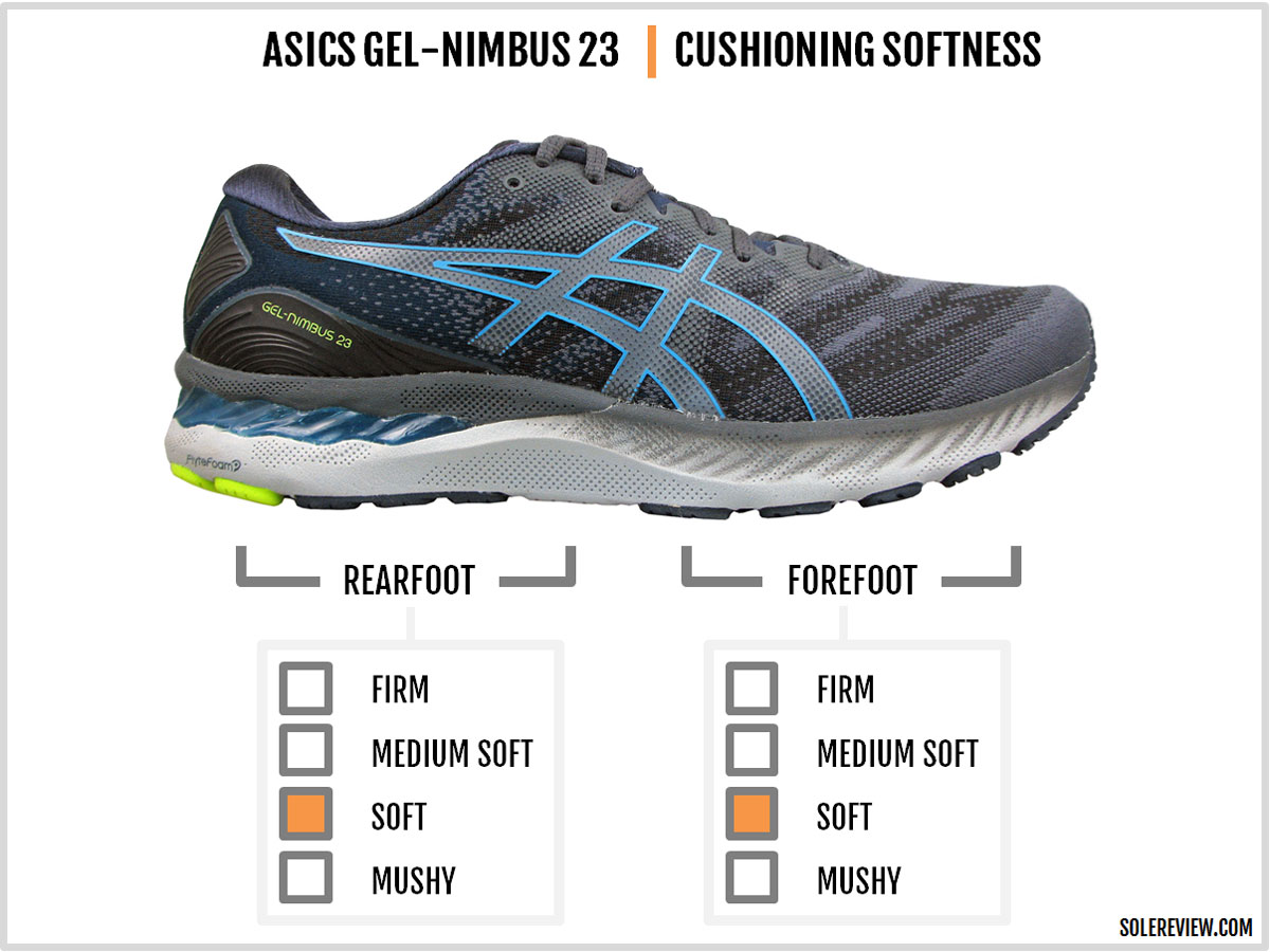 Is Asics Gel Nimbus A Stability Shoe? - Shoe Effect