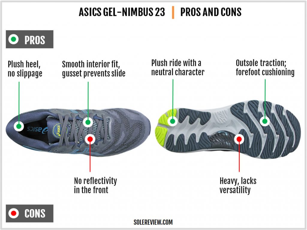 The pros and cons of the Gel Nimbus 23