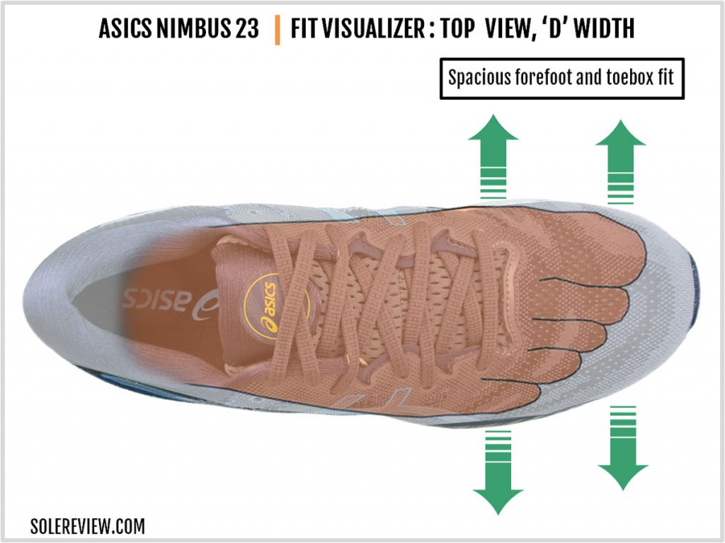 The upper fit of the Gel Nimbus 23