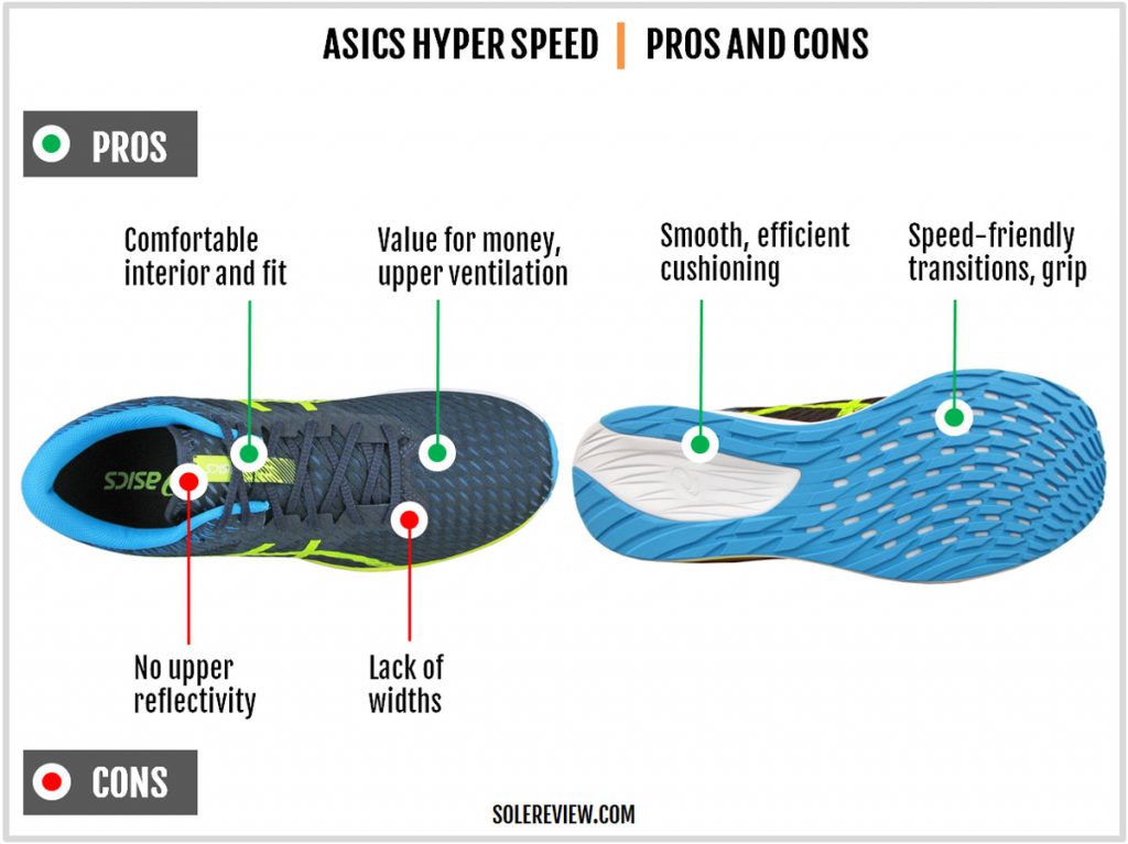 Pros and cons of the Asics Hyper Speed