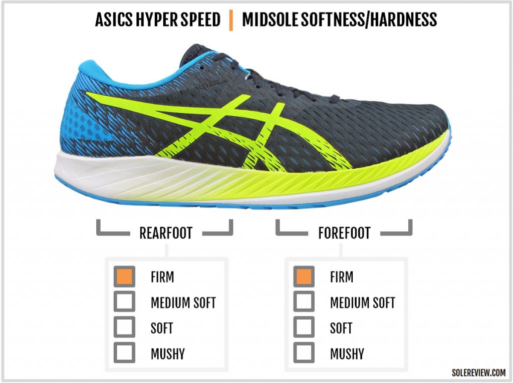 The cushioning softness of the Asics Hyper Speed