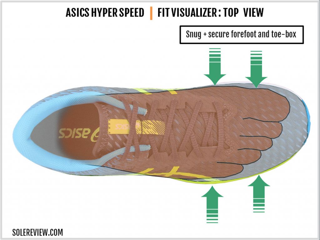 The upper fit of the Asics Hyper Speed