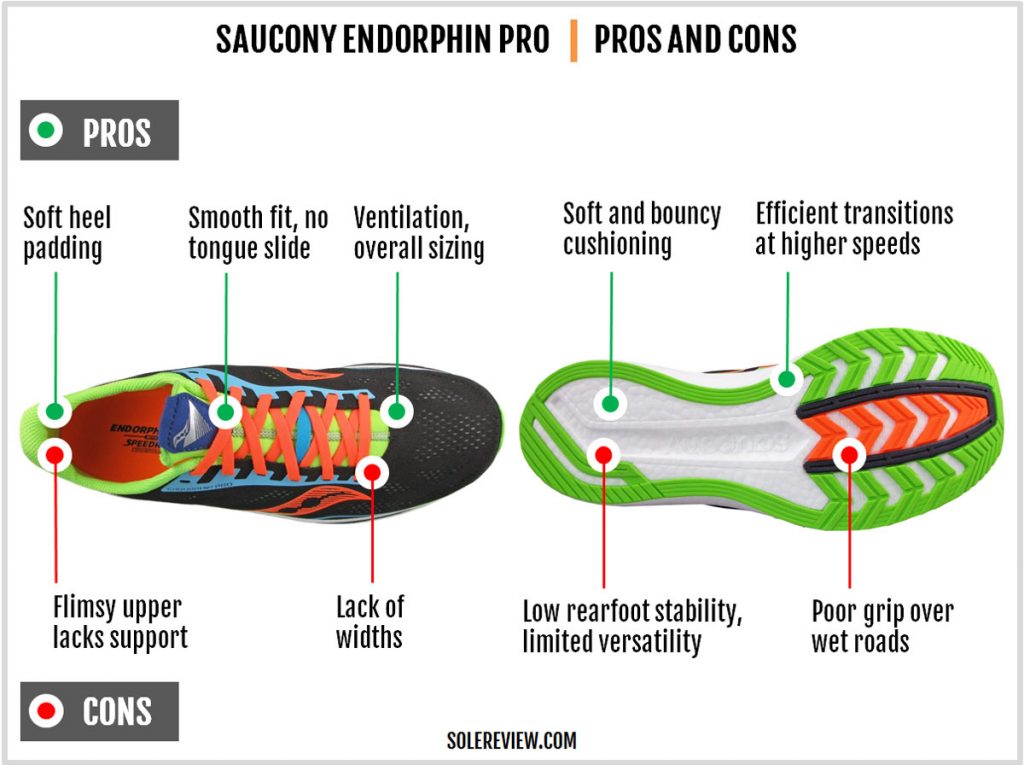 Pros and cons of the Saucony Endorphin Pro