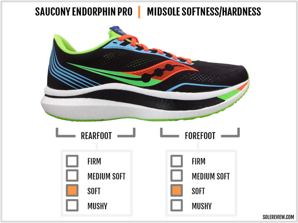 The cushioning softness of the Saucony Endorphin Pro