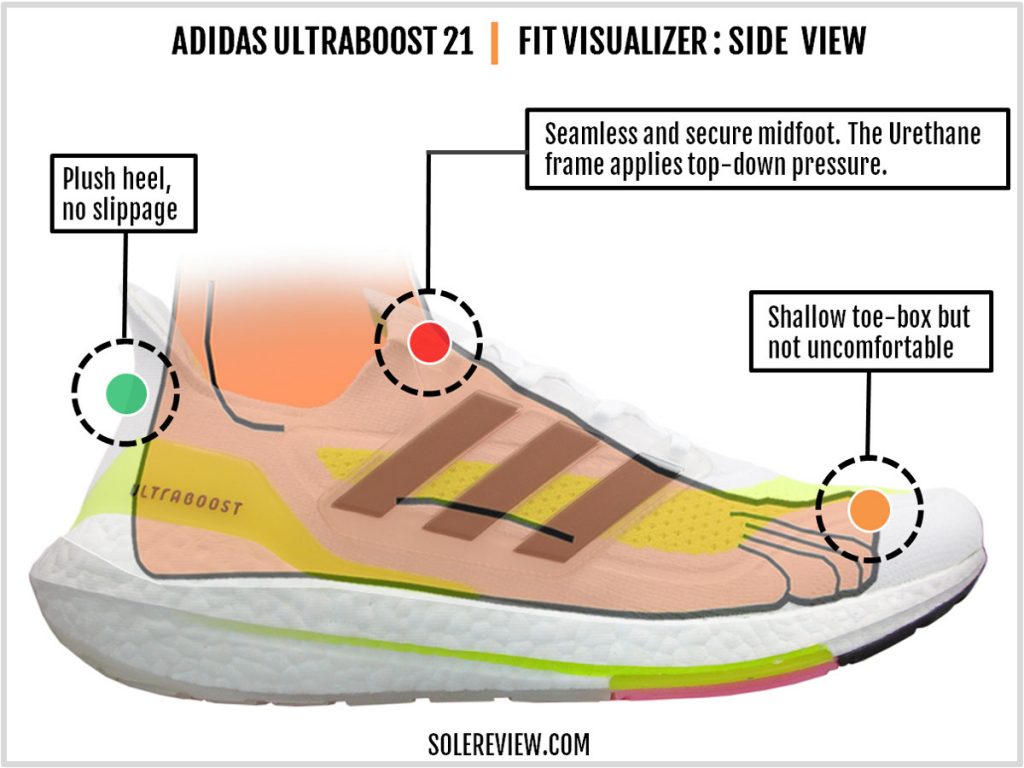 The upper fit of the adidas Ultraboost 21