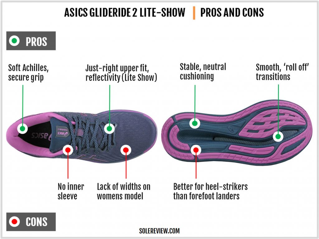 Asics Glideride 2 pros and cons