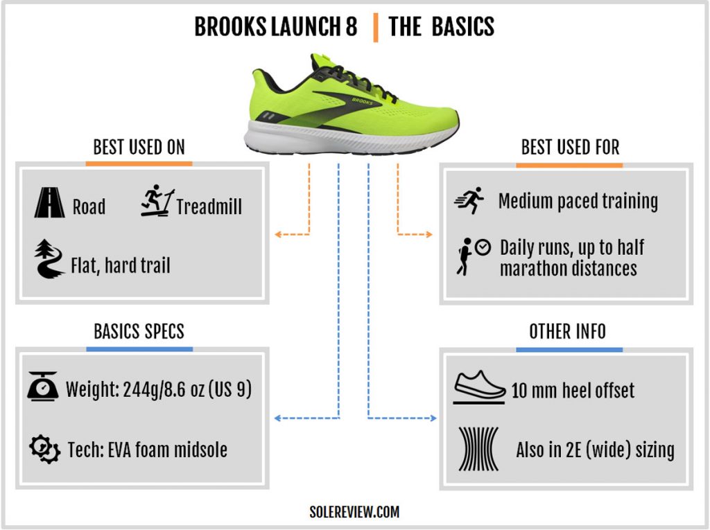 The basics of the Brooks Launch 8.