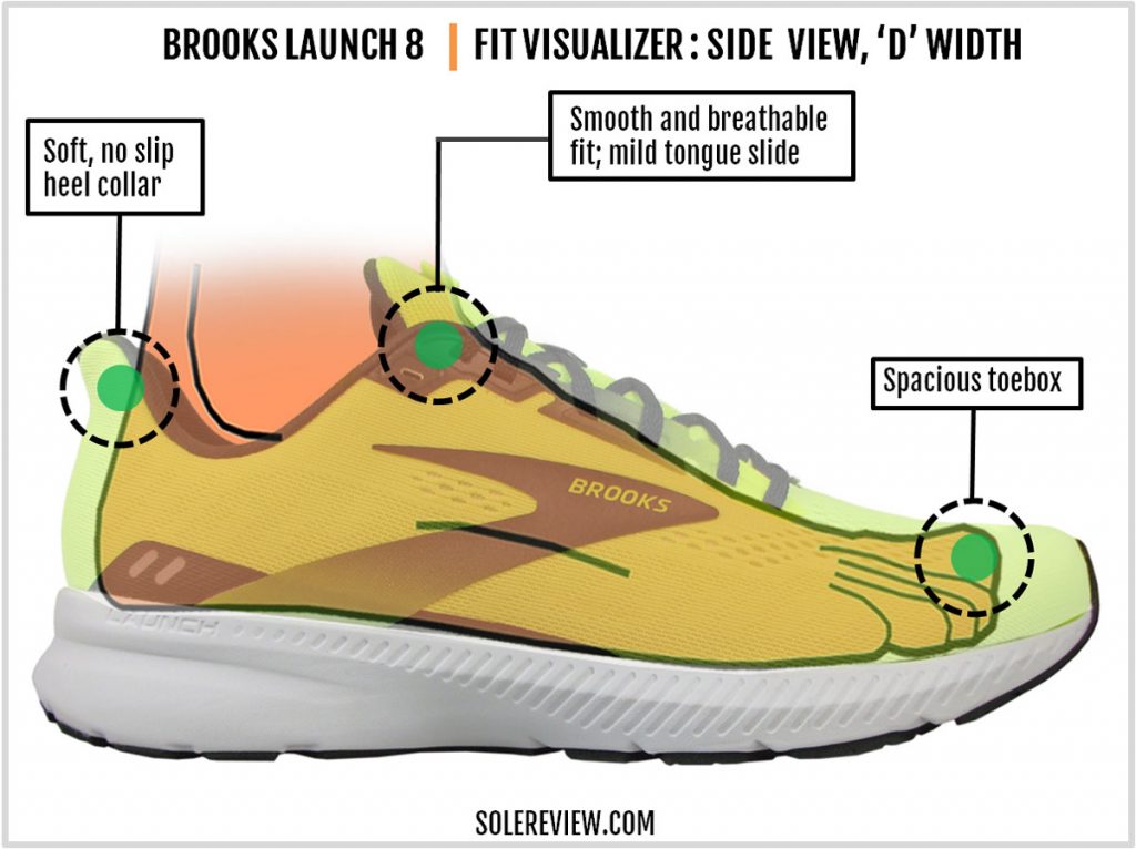 The upper fit of the Brooks Launch 8.