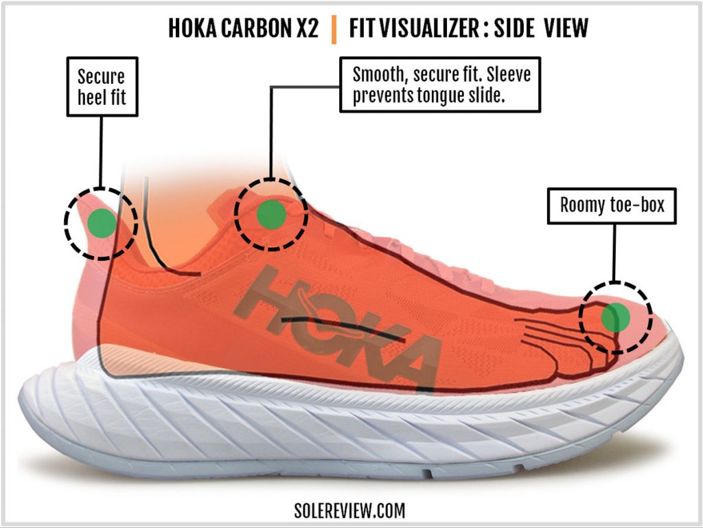 The upper fit of the Hoka One One Carbon X2.