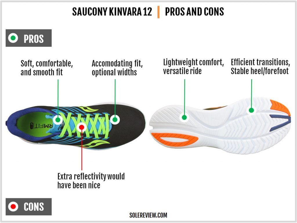 The pros and cons of the Saucony Kinvara 12.