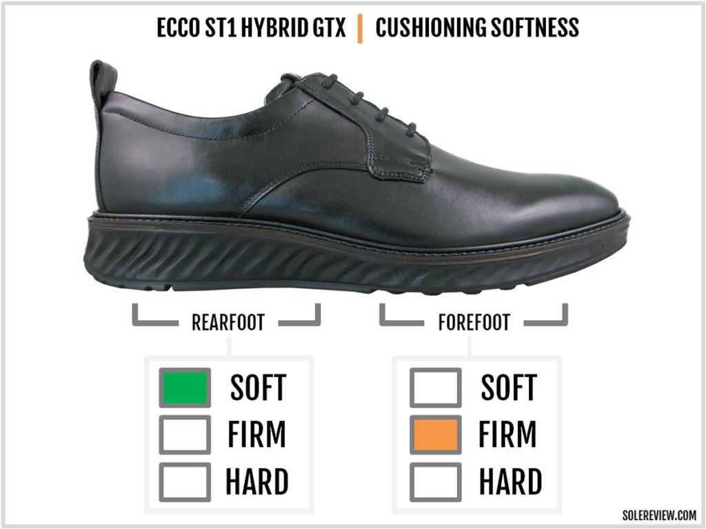 The cushioning of the Ecco ST1 Hybrid Gore-Tex.