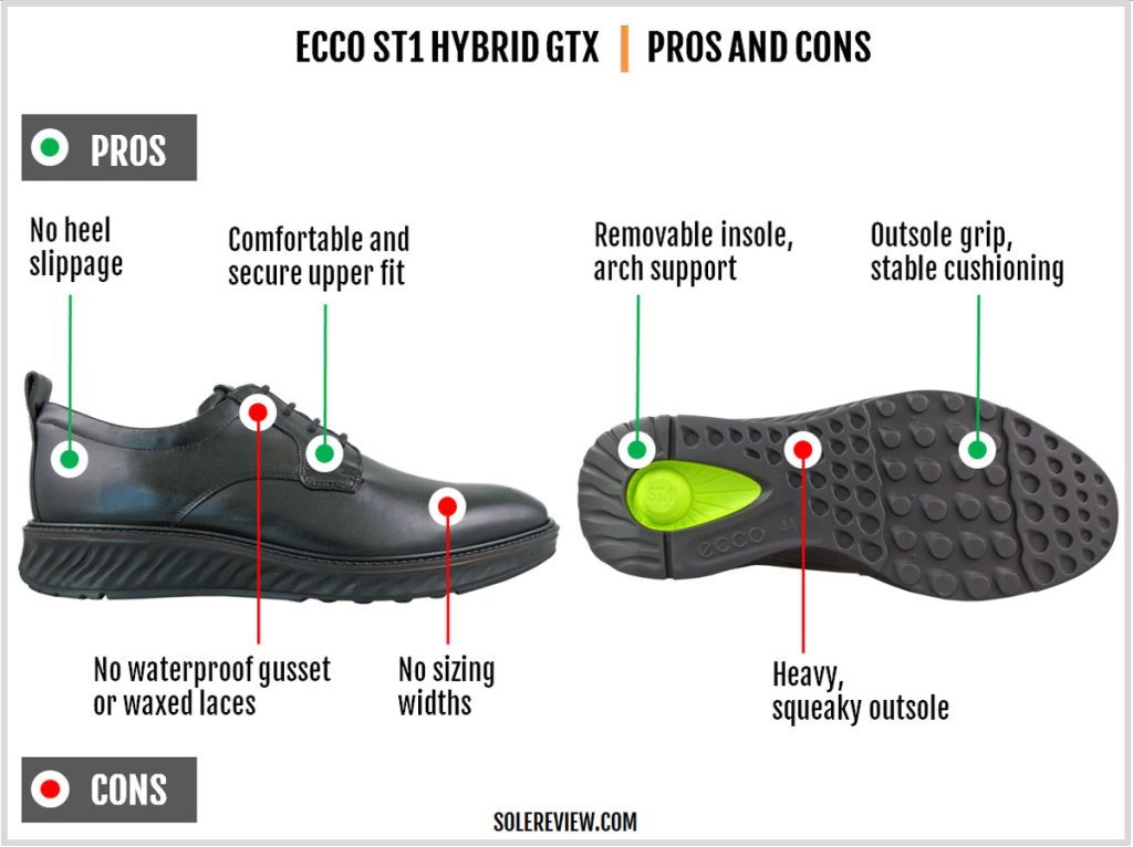 The pros and cons of the Ecco ST1 Hybrid Gore-Tex.