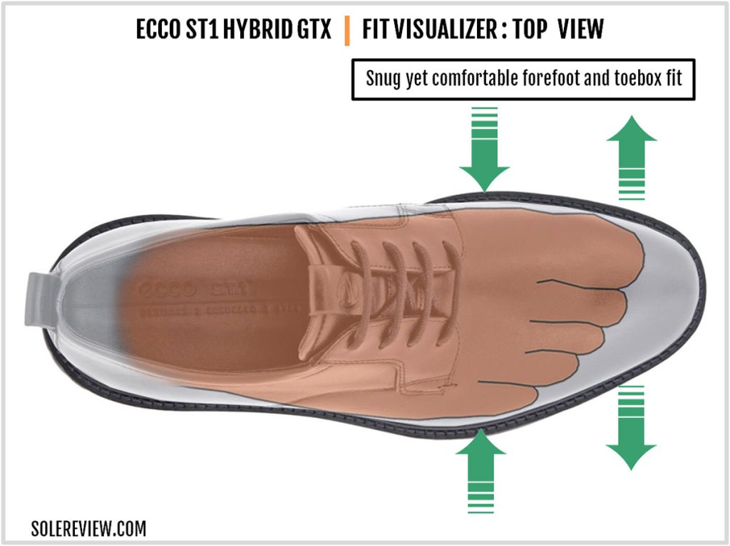 The upper fit of the Ecco ST1 Hybrid Gore-Tex.