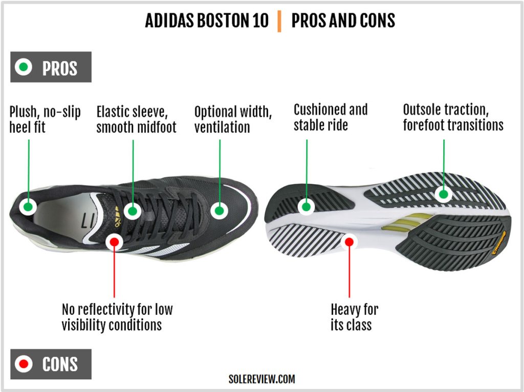 The pros and cons of the adidas adizero Boston 10.