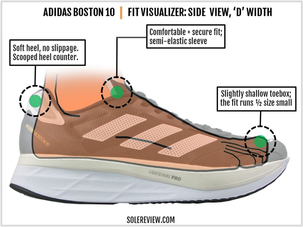 The upper fit of the adidas adizero Boston 10.