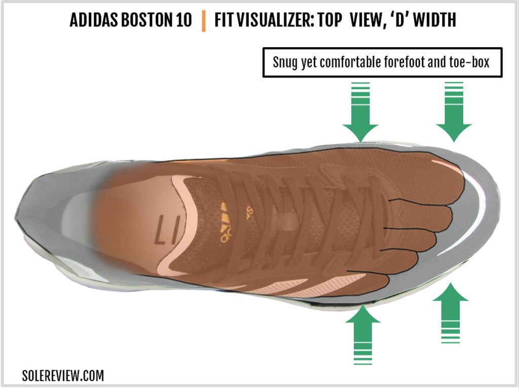 The upper fit of the adidas adizero Boston 10.