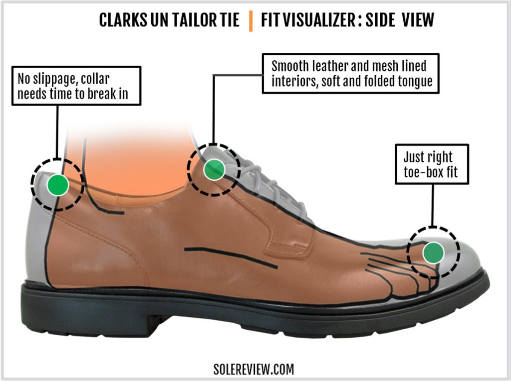 The upper fit of the Clarks Un Tailor Tie.
