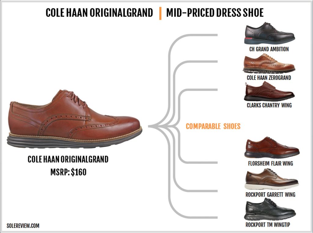 Shoes that are similar to the Cole Haan Originalgrand Wingtip