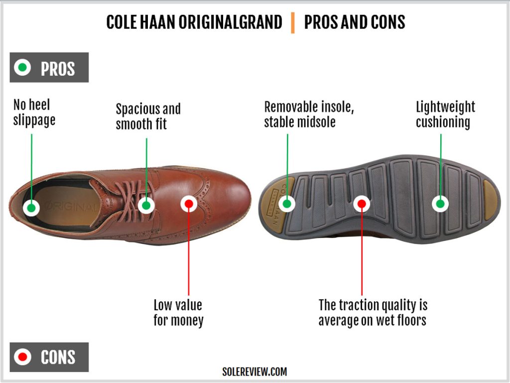 The pros and cons of the Cole Haan Originalgrand Wingtip