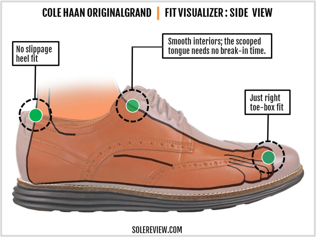 The upper fit of the Cole Haan Originalgrand Wingtip