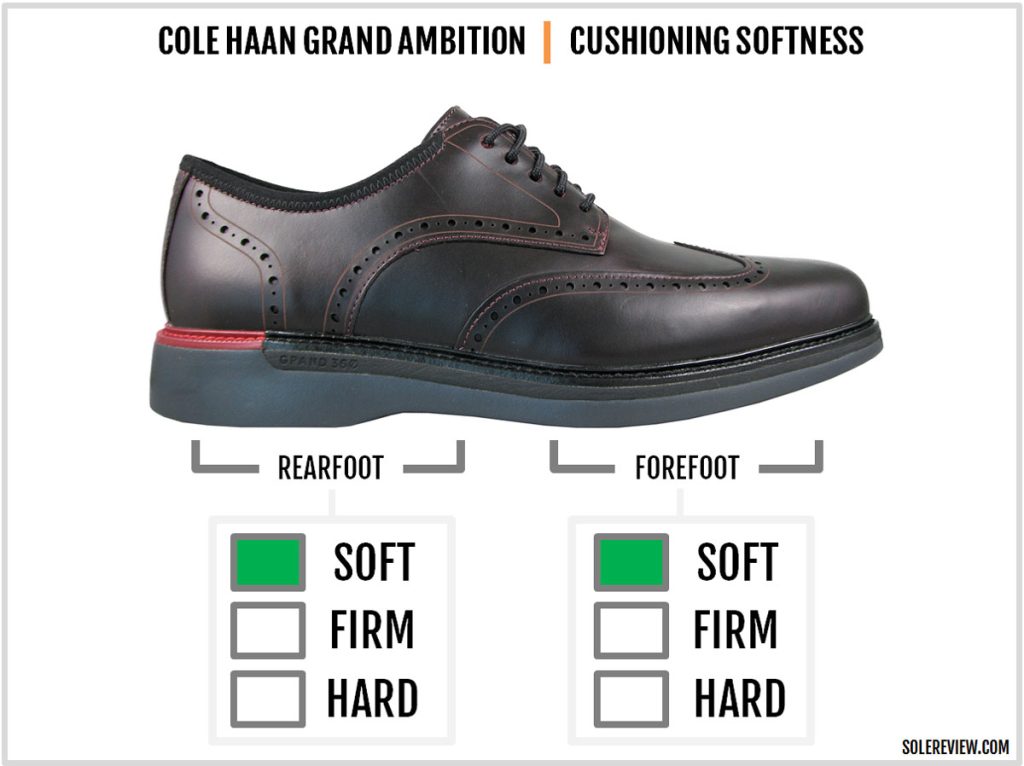 The cushioning softness of the Cole Haan Grand Ambition Wingtip Oxford