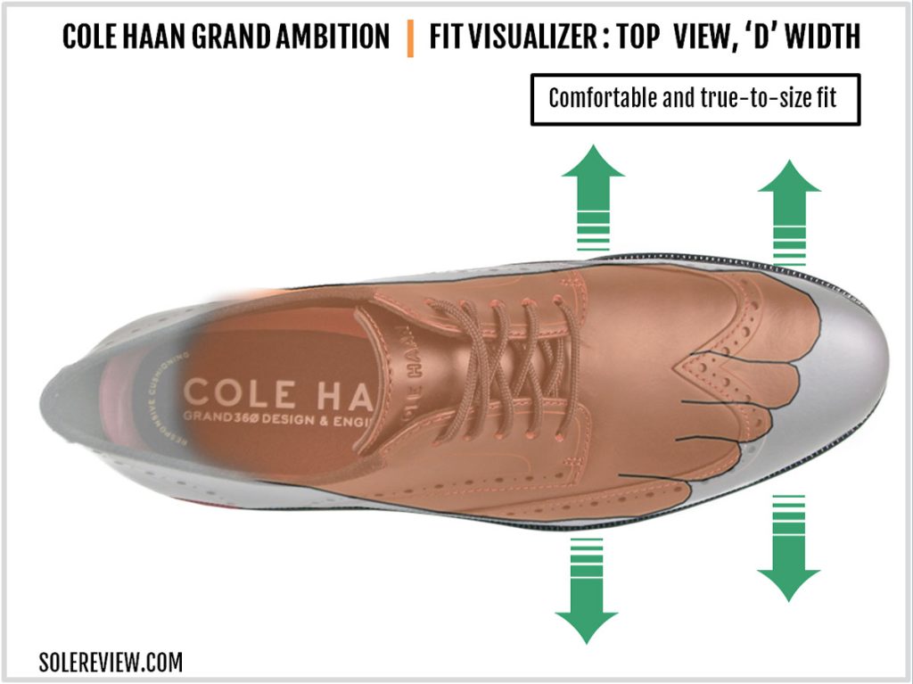 The upper fit of the Cole Haan Grand Ambition Wingtip Oxford