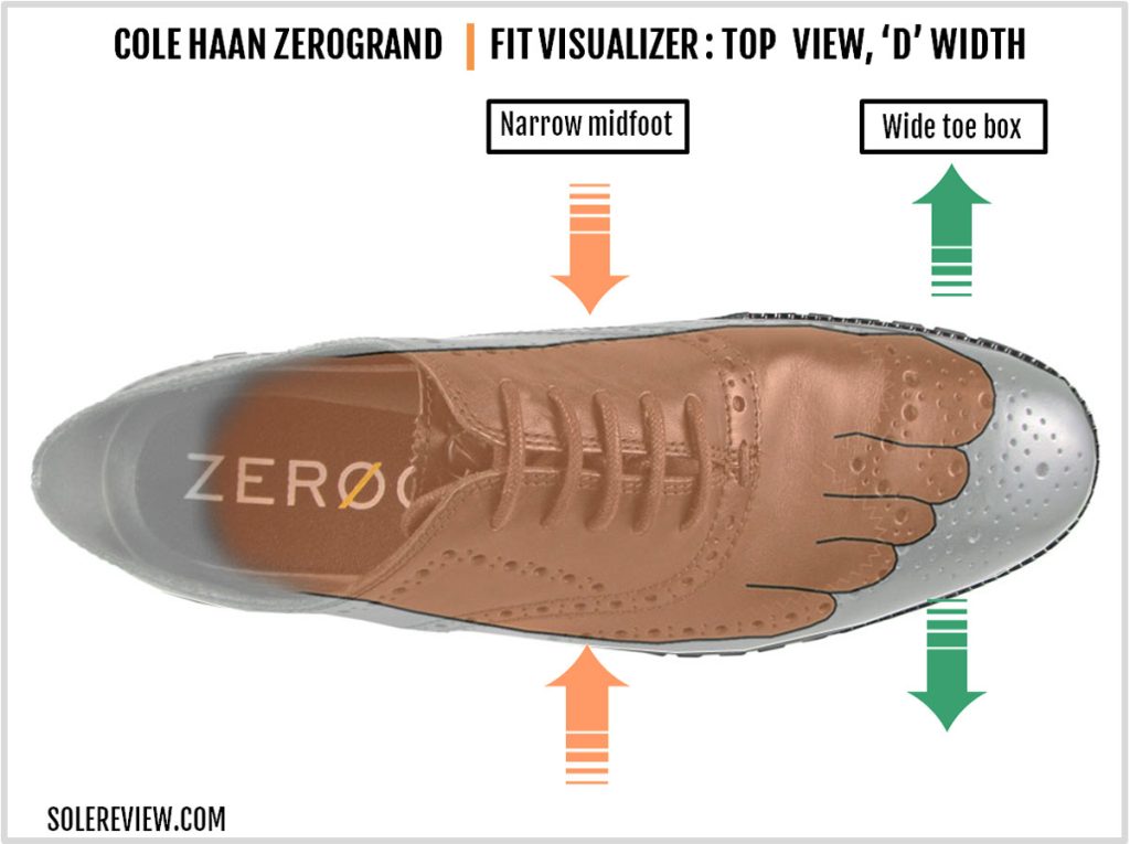 The upper fit of the Cole Haan Zerogrand Wingtip Oxford