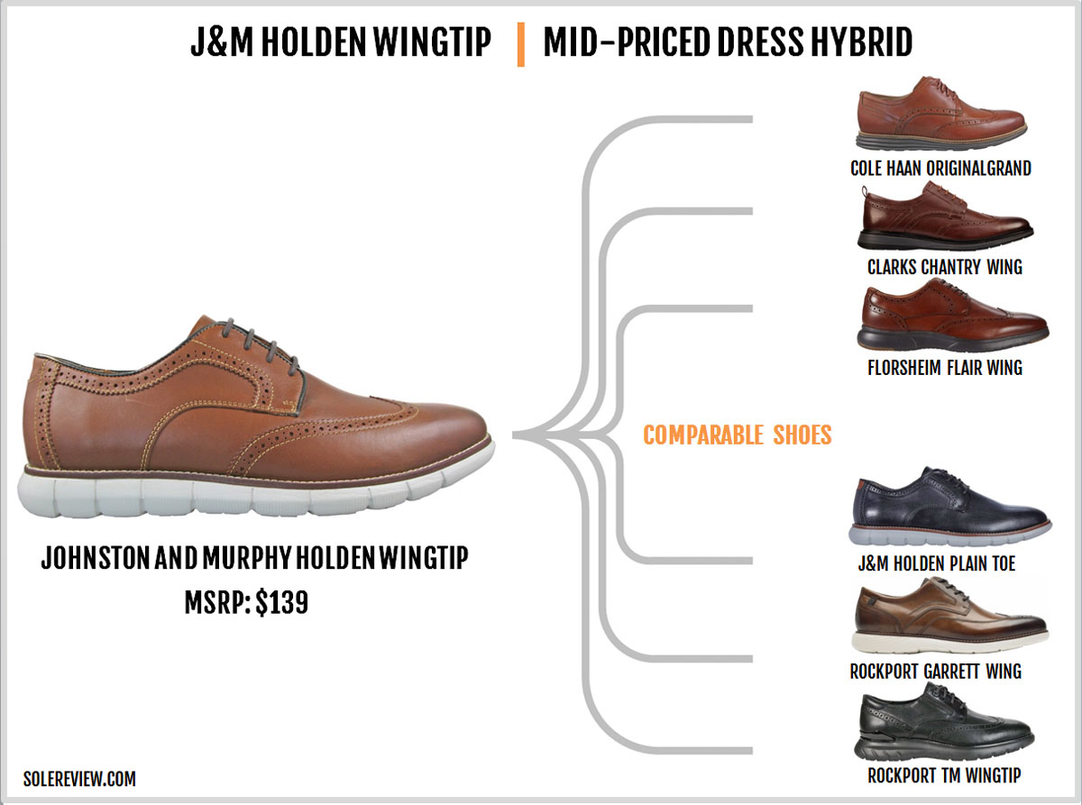 Genuine Leather Johnston & Murphy Men's Holden Plain Toe Classic Dress Shoe Lightweight Athletic Construction 