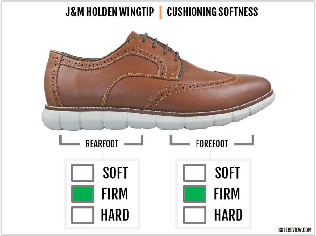 The cushioning softness of the Johnston and Murphy Holden Wingtip