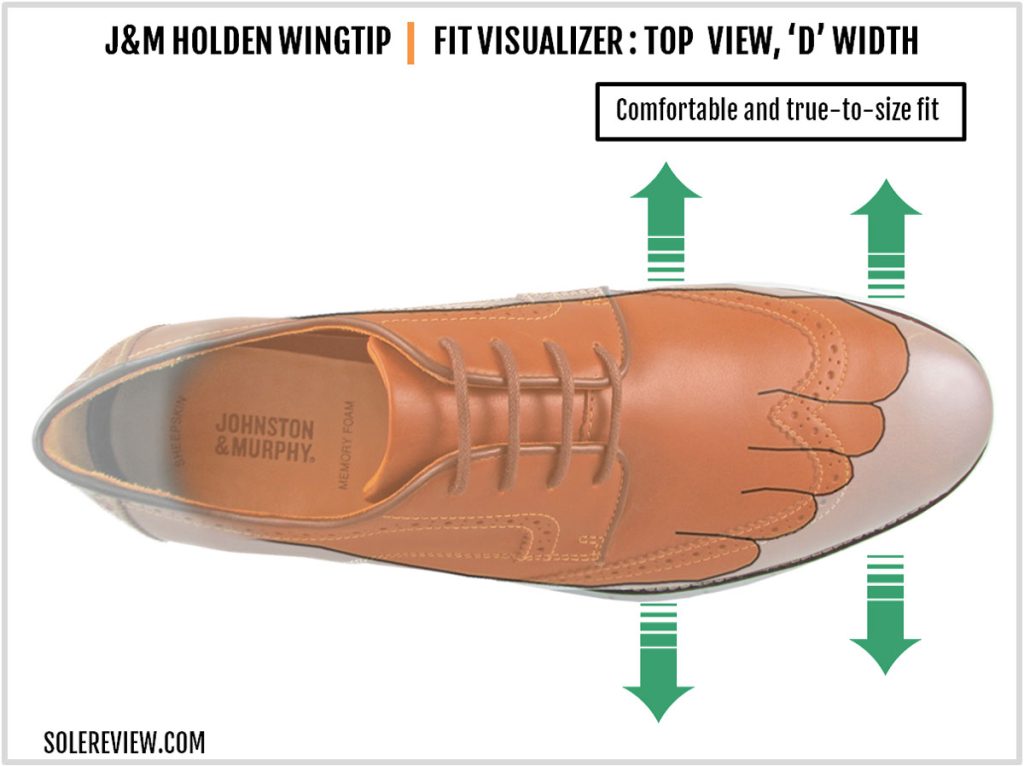 The upper fit of the Johnston and Murphy Holden Wingtip