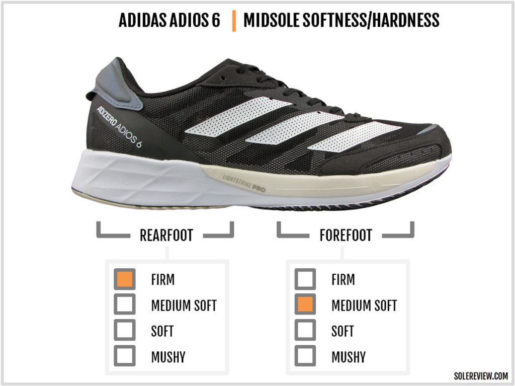 The cushioning softness of the adidas adios 6.