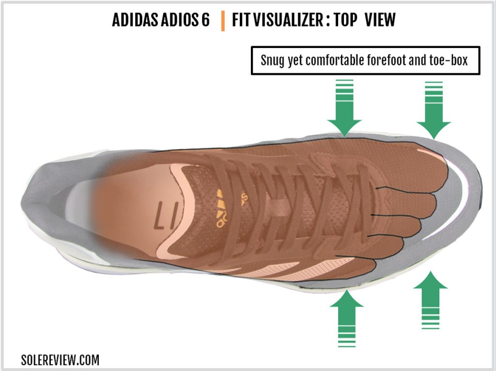 The upper fit of the adidas adios 6.