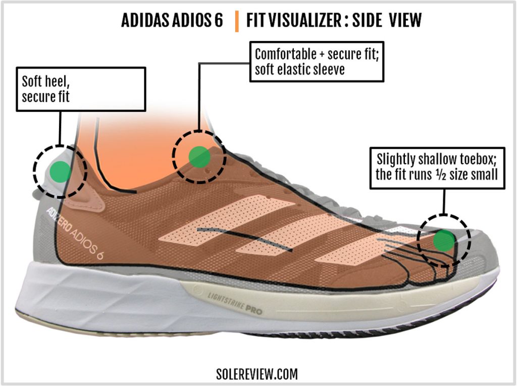 The upper fit of the adidas adios 6.