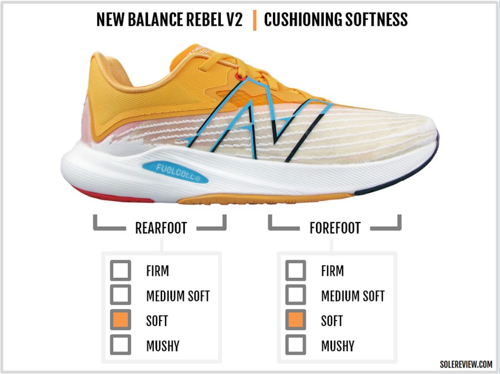 The cushioning softness of the New Balance Fuelcell Rebel V2.